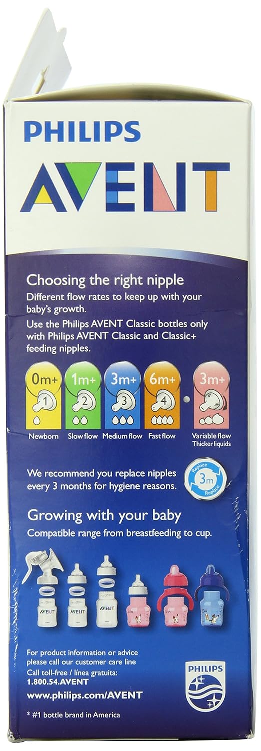 Amazon Com Philips Avent Ultima Intervension De Bpa Botella De