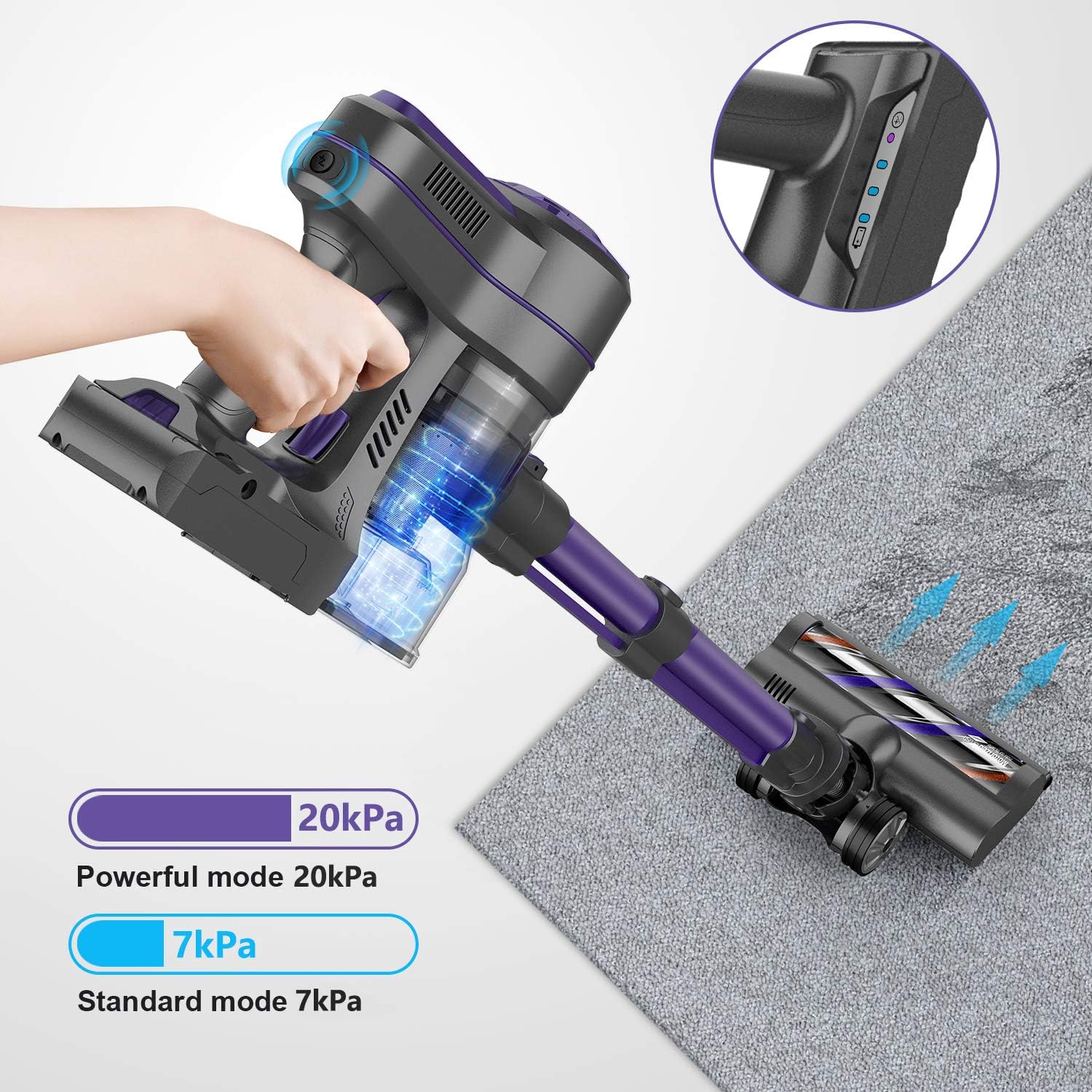 ONSON Cordless Vacuum Cleaner, Stick Vacuum Cleaner with 20Kpa Super Suction, 80000 RPM High-Speed Brushless Motor, 4 in 1 Pro Lightweight Handheld Vacuum Cleaner for Hardwood Floor Carpet Pet Hair -