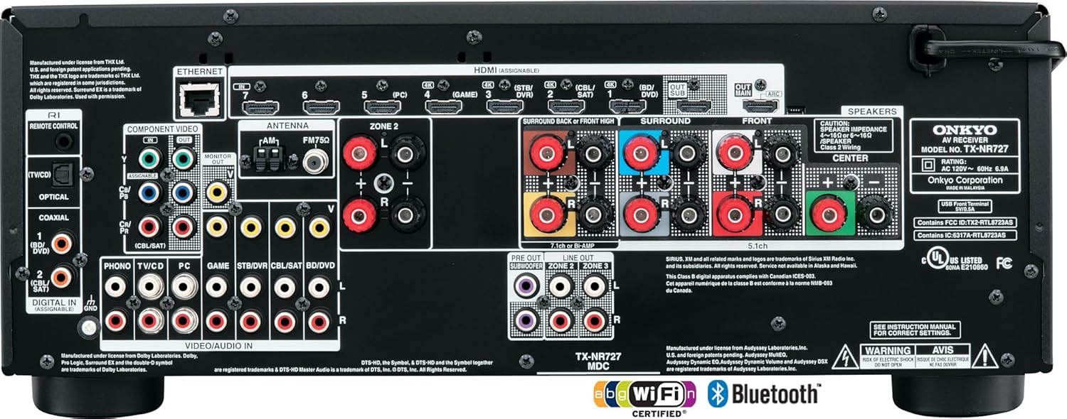 Amazon.com: Onkyo TX-NR727 3D Ready A/V Receiver - 7.2 Channel: Home Audio  & Theater