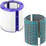Spares2go 360° Glass HEPA + Activated Carbon Filter for Dyson Pure Cool DP04 view 3