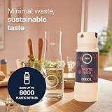 GROHE Blue Activated Carbon Filter Replacement Filter 3000 L view 4