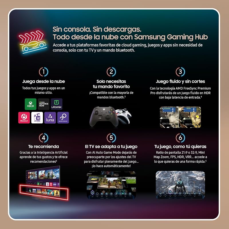 TV OLED 4K 2024 55S93D Smart TV de 55" con Más Brillo y Contraste, un Sonido de Cine con Q-Symphony, el Mejor Smart TV y GANA Todas Las partidas con Motion Xcelerator 144 Hz