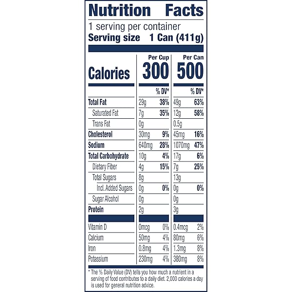 PROGRESSO KETO-FRIENDLY CREAMY TOMATO CANNED SOUP, READY TO SERVE, 14.5 OZ.