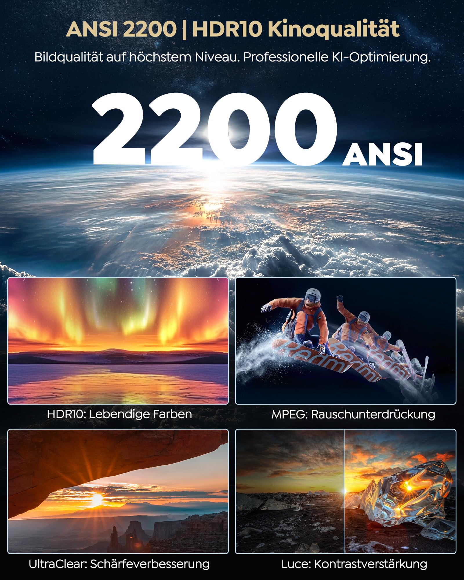 Beamer 4K mit Google TV 14.0, 2200 ANSI, MEMC, HDR10, 40W Dolby Audio, 4K Beamer Heimkino KI-Bildanpassung Smart Projektor Google Sprachsteuerung 2-Wege Bluetooth 5.4 WiFi6 2+32GB HDMI 2.1 3