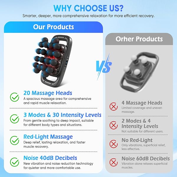 KOCUNO 20-HEAD MASSAGE GUN SET, DEEP TISSUE MASSAGER WITH 3 MODES & 30 LEVELS, MUSCLE MASSAGER PAIN RELIEF, PERCUSSION MASSAGE GUN FOR BACK/SHOULDERS/LEGS/WAISTS (BLACK, 20-HEAD)