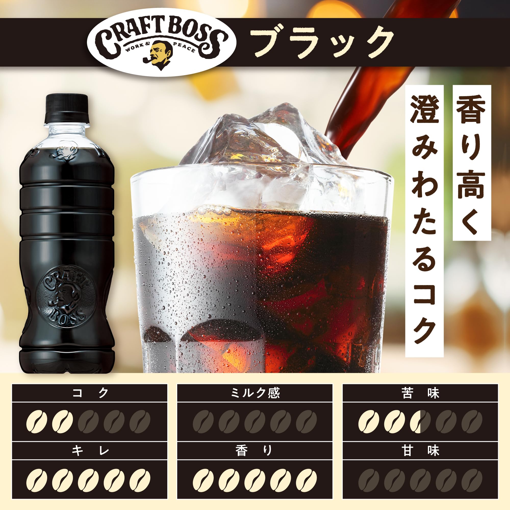 BOSS Suntory Craft Black Labelless Coffee, 16.9 fl oz (500 ml) x 24 Bottles