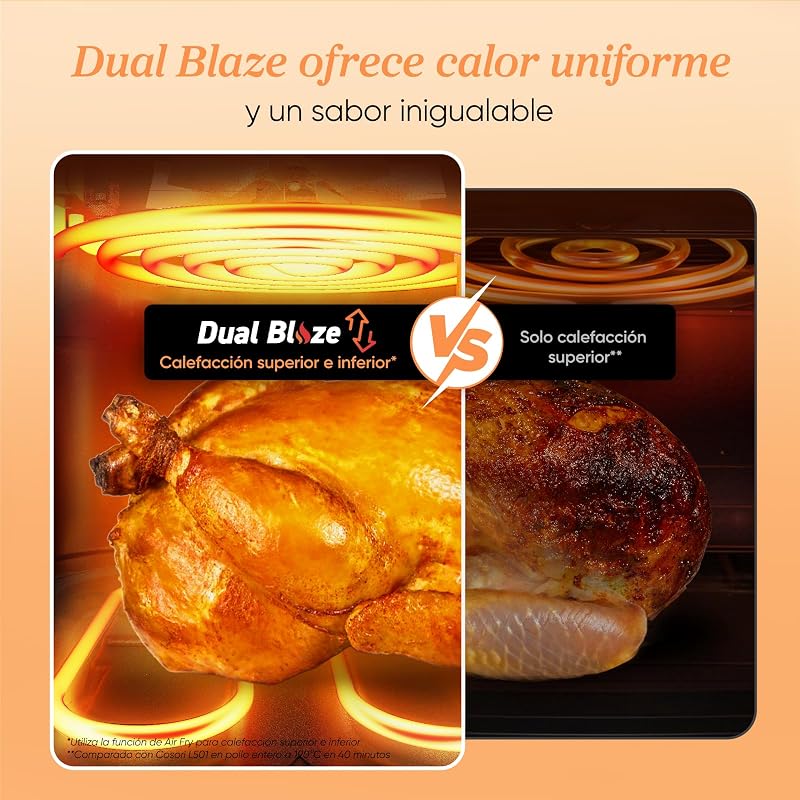 Fritadeira de ar duplo Blaze, fritadeira de ar WIFI 6.4L, 11 em 1, fritadeira sem óleo, mais de 90 receitas na aplicação criadas pelo chef em espanhol, branca, com dupla resistência, CAF-P585S
