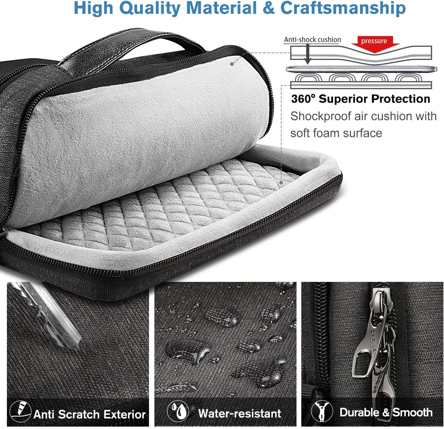 FINPAC 13-inch Laptop Shoulder Bag for 13.3'' MacBook Pro/Air, 12.9-inch iPad Pro(2018-2021), Water-Resistant Electronics Carrying Bag for Chromebook/Surface Pro/Dell/HP(Black): Shoes