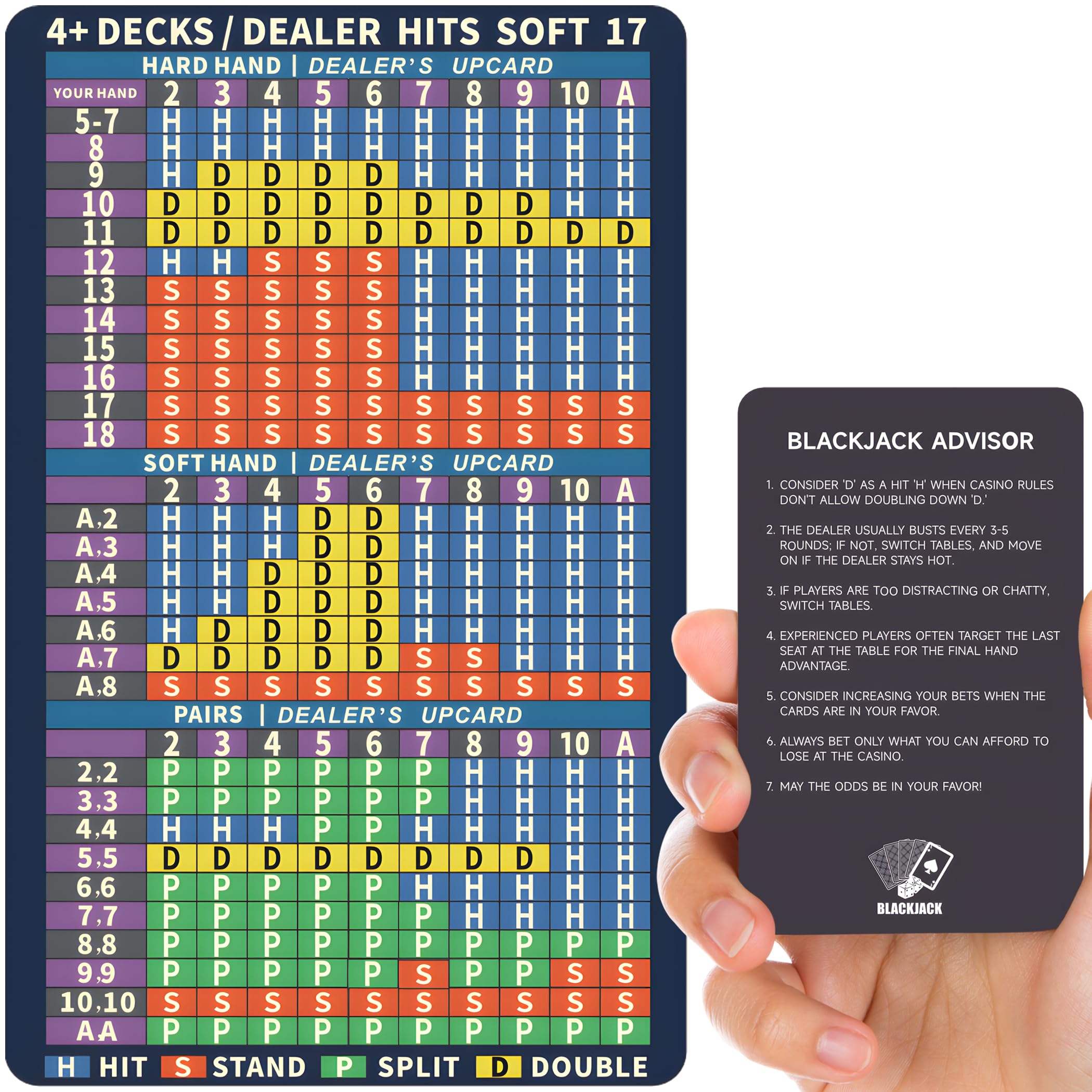 Photo 1 of Nuburbur Metal Blackjack Strategy Card Stainless Steel Blackjack Basic Strategy Card/Book Allowed at The Table in The Casino 4+ Decks Hit Soft 17 with Leather Sleeve (Regular Version)