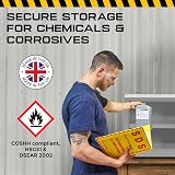 Horison Industries COSHH Cabinet - Fireproof Flammable Storage Cupboard view 3