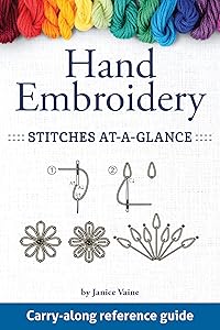 kindle best category lists