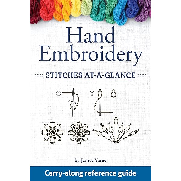 The Atlas of World Embroidery: A Global Exploration of Heritage