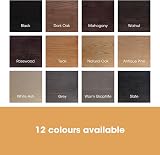 Furniture Clinic Wood Stain Teak – 250ml, Water Based, Quick Drying view 6