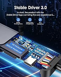 LENTION USB C Hub with 100W Charging, 4K HDMI, Dual