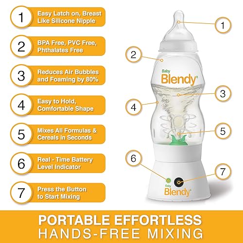 Baby Blendy Baby Bottles Best Infant to Toddler Milk Feeding