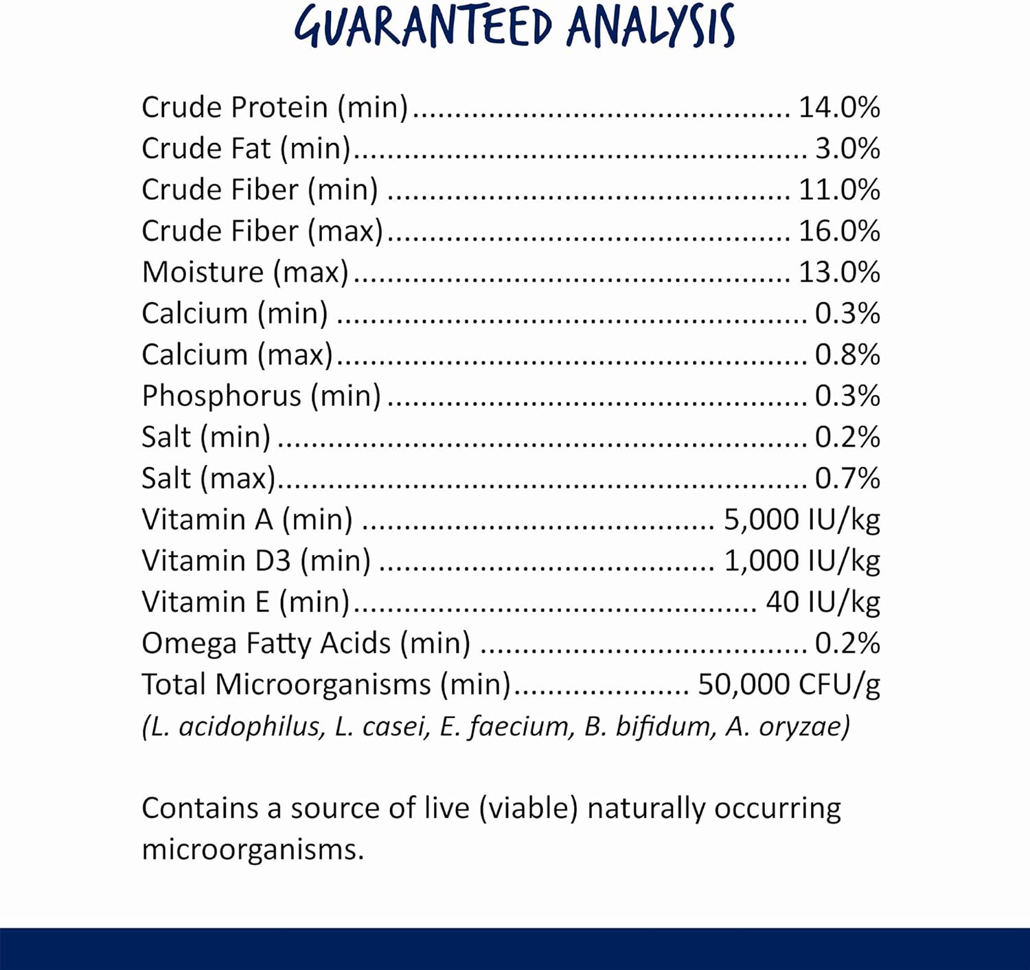 Vitakraft Menu Vitamin Fortified Pet Rabbit Food, 5 Lb.: Pet Supplies