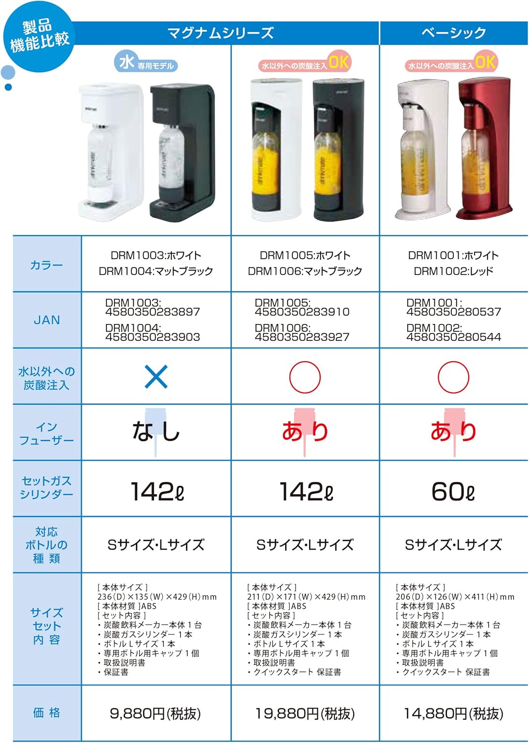 Amazon ドリンクメイト 炭酸水メーカー マグナムグランド ブラック ボトル洗浄スポンジ付き キッチン用品 オンライン通販