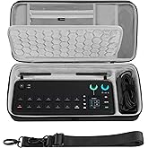 GEEKRIA Audio Interface Carrying Case, Compatible with RØDE RØDECaster Video, EVA Hard Shell Portable Travel Bag (Dark Gray)