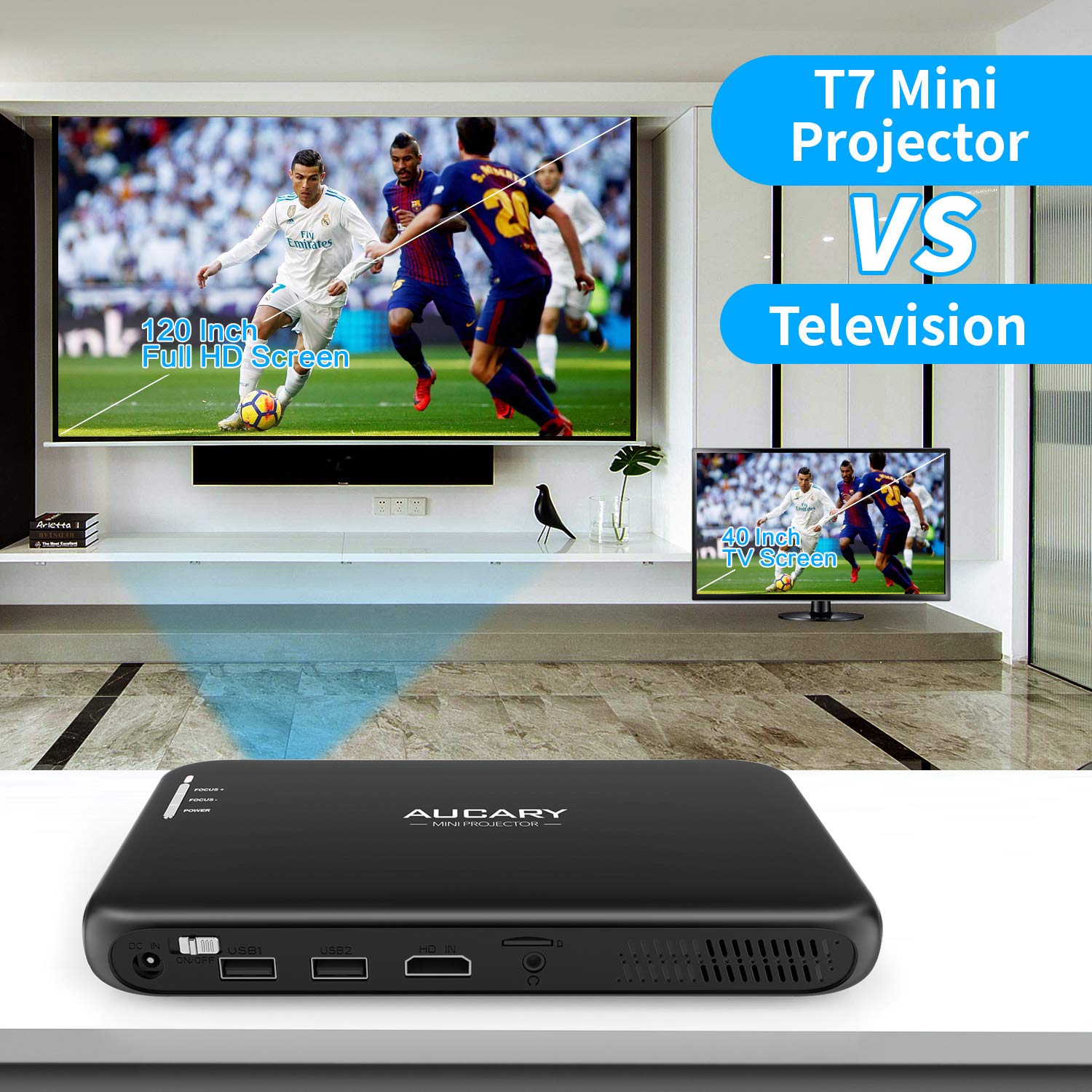 AUCARY Proyector, Mini Proyector T7, Proyector Portátil, 854x480 ...