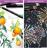 Derwent Chromaflow Pencils 150 Set in Tin 3.5mm Core Premium Blendable view 6