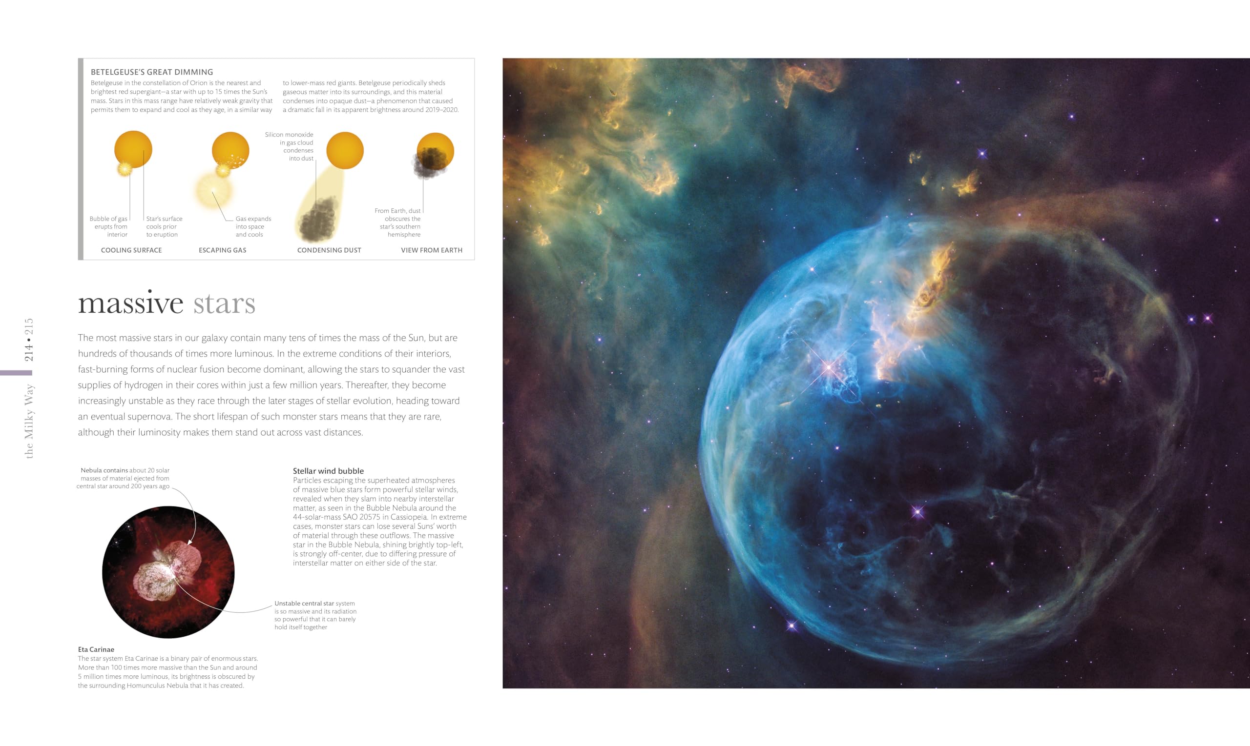 Cosmos: Explore the Wonders of the Universe (DK Secret World Encyclopedias)