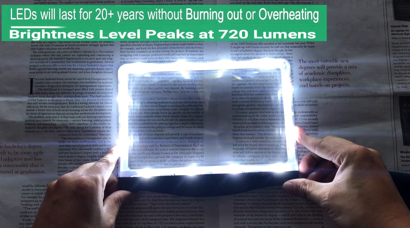 6 Magnifier+Anti+Glare+Dimmable+Provide+Viewing