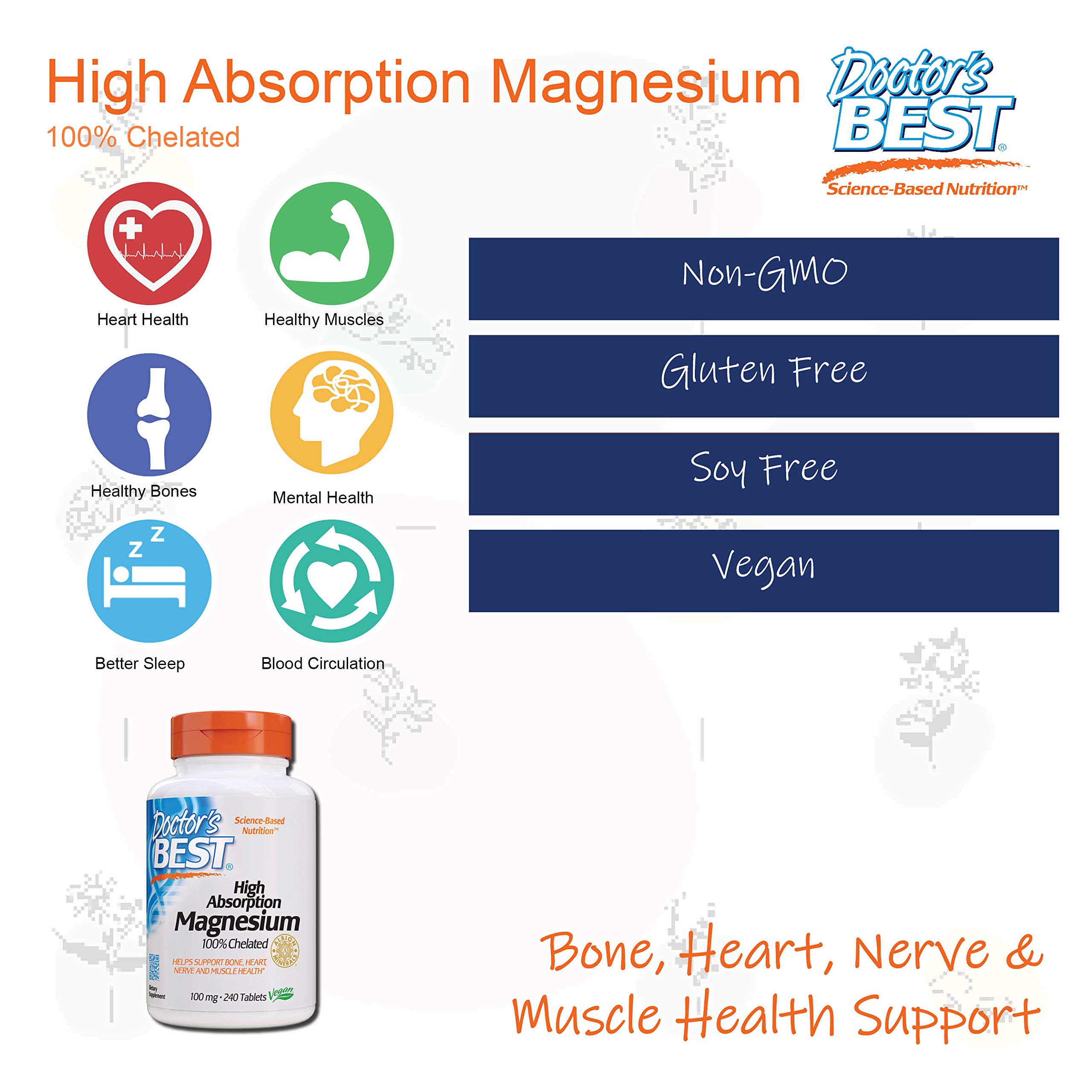 Doctor's Best High Absorption Magnesium Glycinate Lysinate, 100