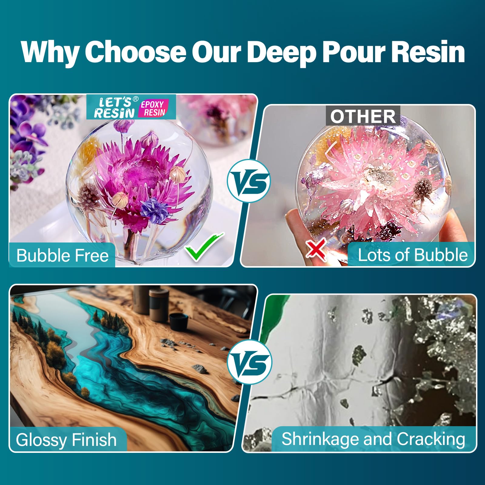 LET'S RESIN EPOXY RESIN Deep Pour Epoxy Resin 1.5 Gallon,2 to 4 Inch Depth Crystal Clear Epoxy for Flower Preservation,Bubble Free & Low Viscosity Casting Resin for River Table,Art,Crafts
