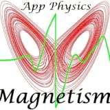 Physics: Magnetism