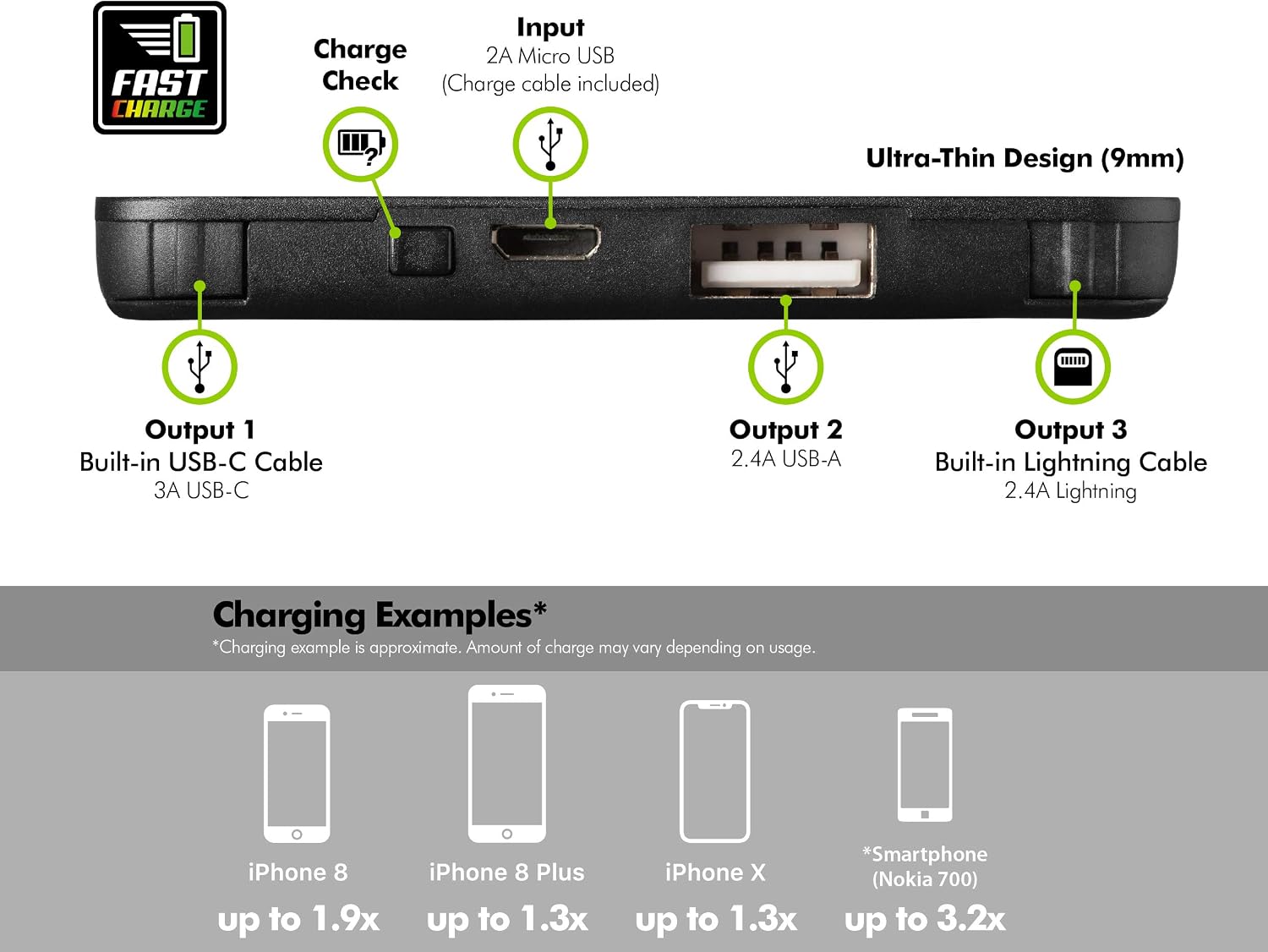 Techlink Recharge RC5000 - Image 5