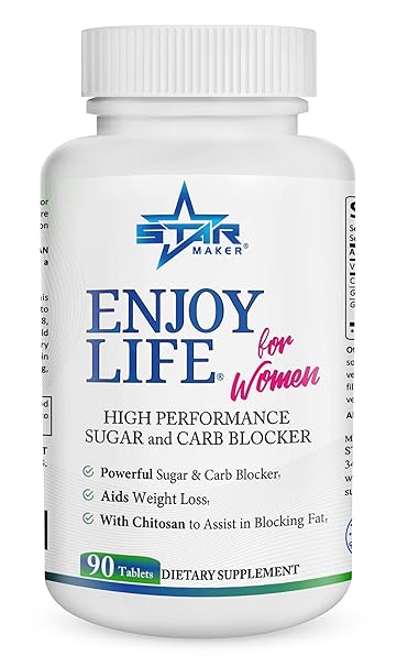 Is alli fda approved keto