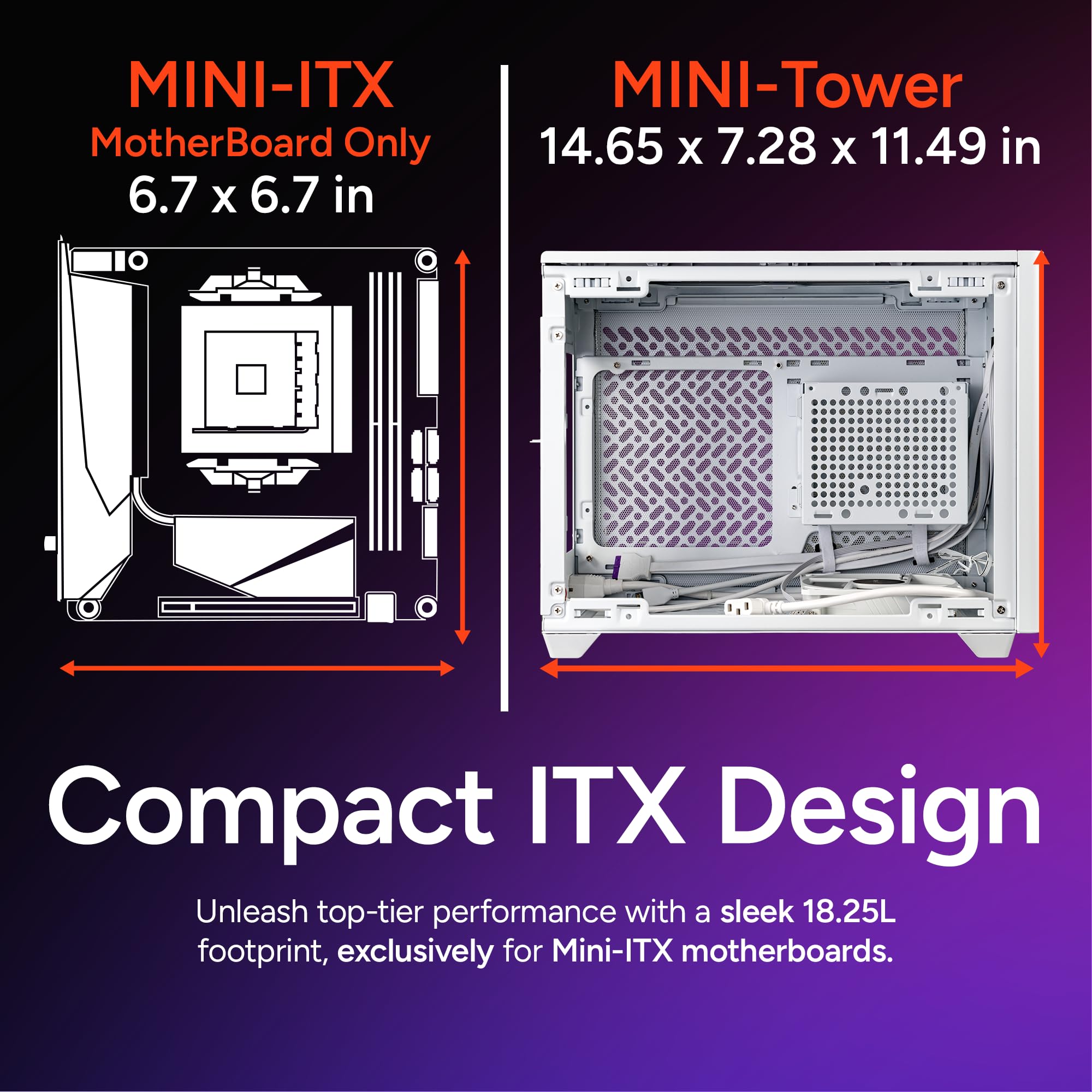 Cooler Master NR200P V2 White Mini-ITX PC Case Ready, SFX Fit PSU Ready to Install, 280mm AIO Support, 357mm Vertical GPU Mount, Designed Ready Nvidia RTX 5090 | AMD RX 9070 XT, Tempered Glass, DIY