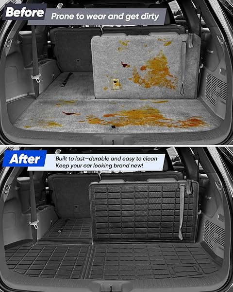 ALL-WEATHER FLOOR MATS & CARGO LINER FOR TOYOTA HIGHLANDER 2014-2019 | ONLY FOR 7-SEAT(CAPTAIN’S CHAIRS) & GAS | FIT FLOOR MATS & CARGO COVER WITH BACKREST COVERS FOR LE PLUS XLE SE LIMITED PLATINUM