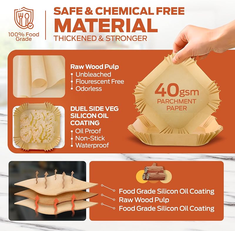 Papel freidora aire 100 unidades de 20-24 cm Cuadrado. Para Air Fryer, Grado alimenticio con triple certificación BPA free, FDA y LFGB