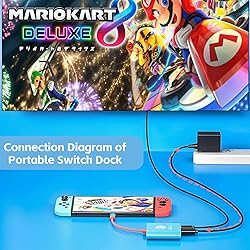 MaxRenard Switch Dock for Nintendo Switch Docking