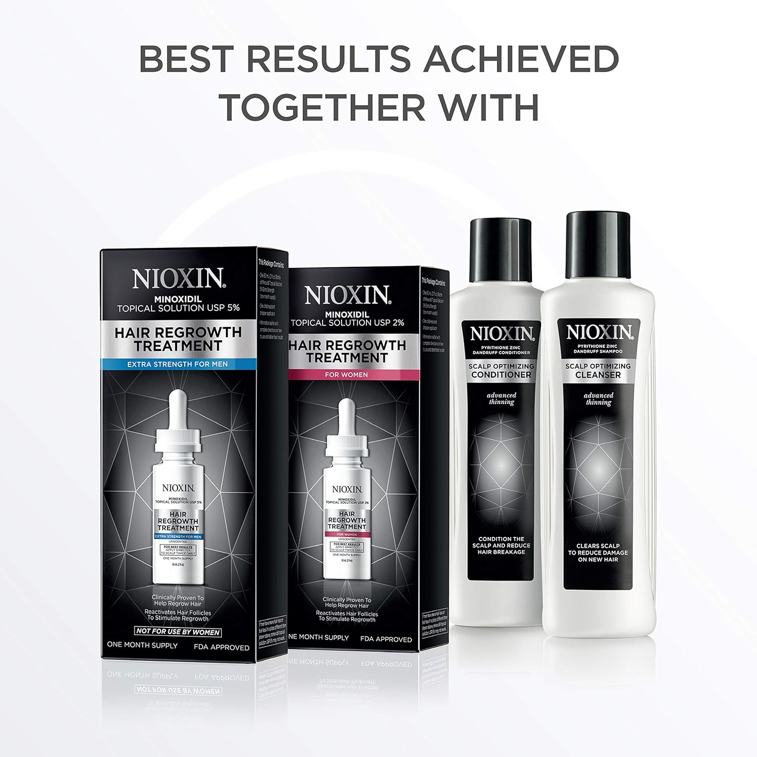 Nioxin Minoxidil Hair Regrowth Treatment For Women, 2 Fl Oz: Nioxin: Premium Beauty
