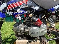 Review Image by Tony Hoyt Tony Hoyt