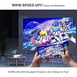 Mini Projector with WiFi and Bluetooth, VISSPL Full