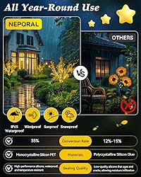 Neporal Golden Solar Flowers Outdoor Waterproof
