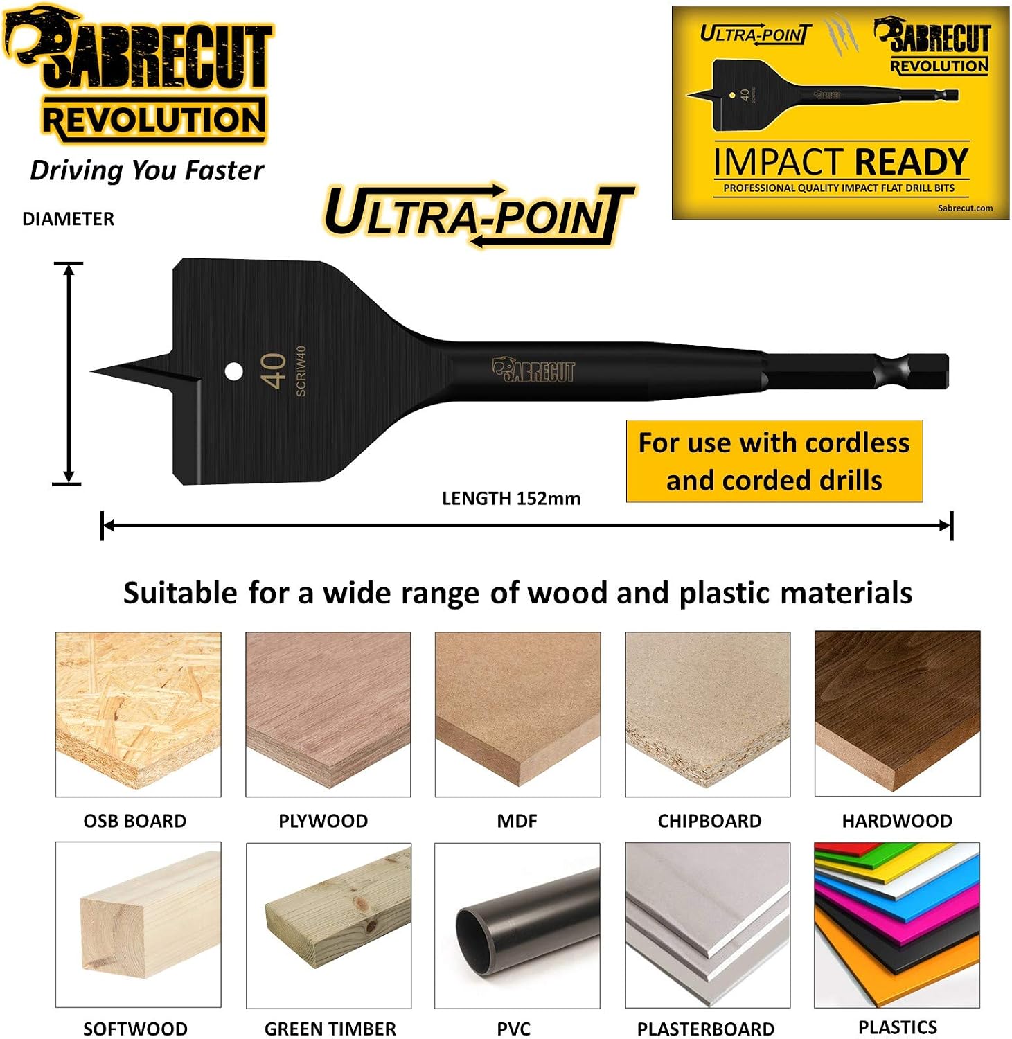4 x SabreCut SCRIWK1 16mm 20mm 25mm 40mm x 152mm Impact Rated Flat Wood Spade Bits for Softwood Hardwood Chipboard - Image 3