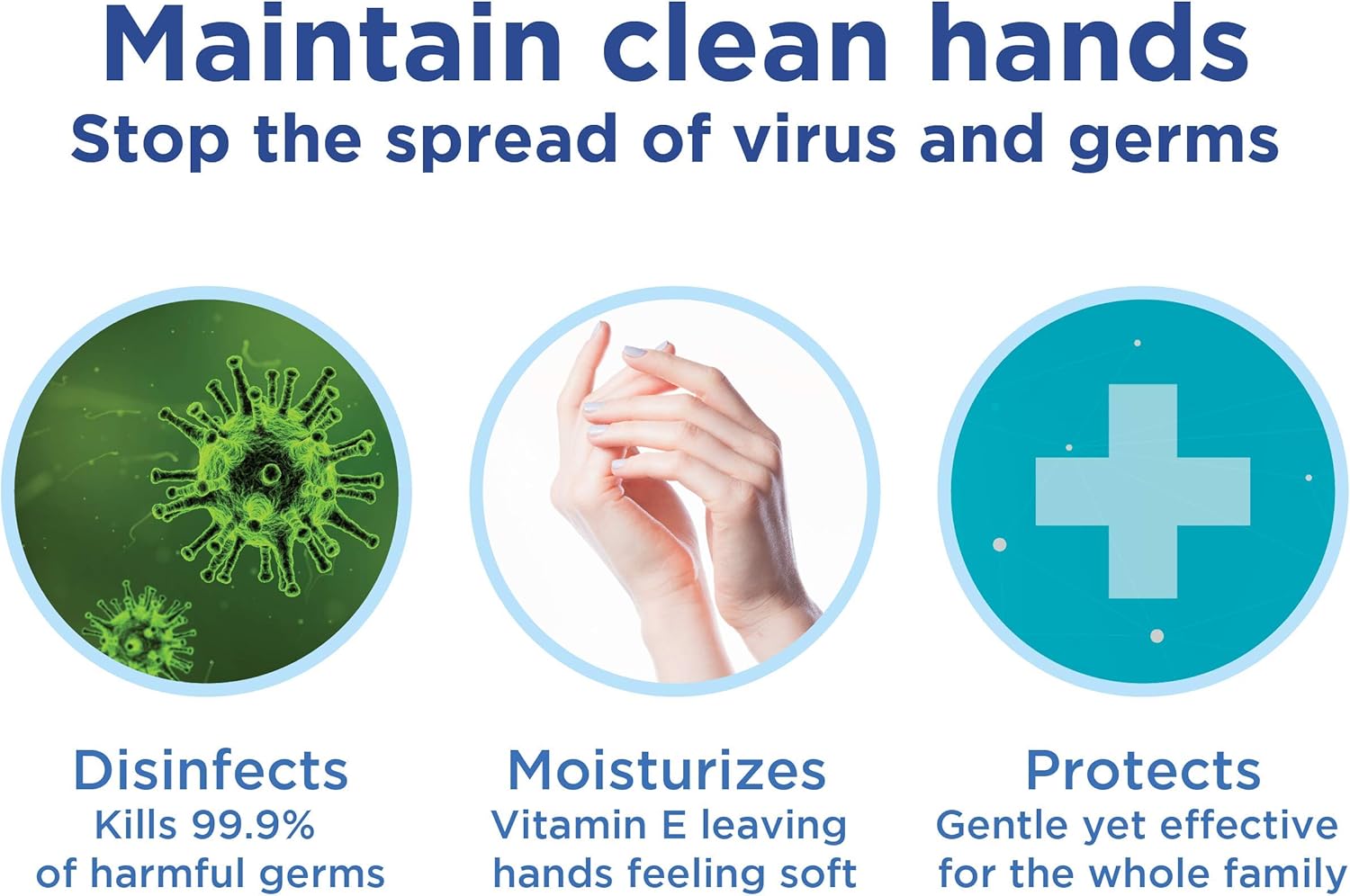 Natural Concepts Hand Sanitizer Gel, 65% Ethyl Alcohol with Vitamin E, Family Value 6 Pack of 8 oz. bottles, Protect Against Germs, Made in Canada: Health & Personal Care