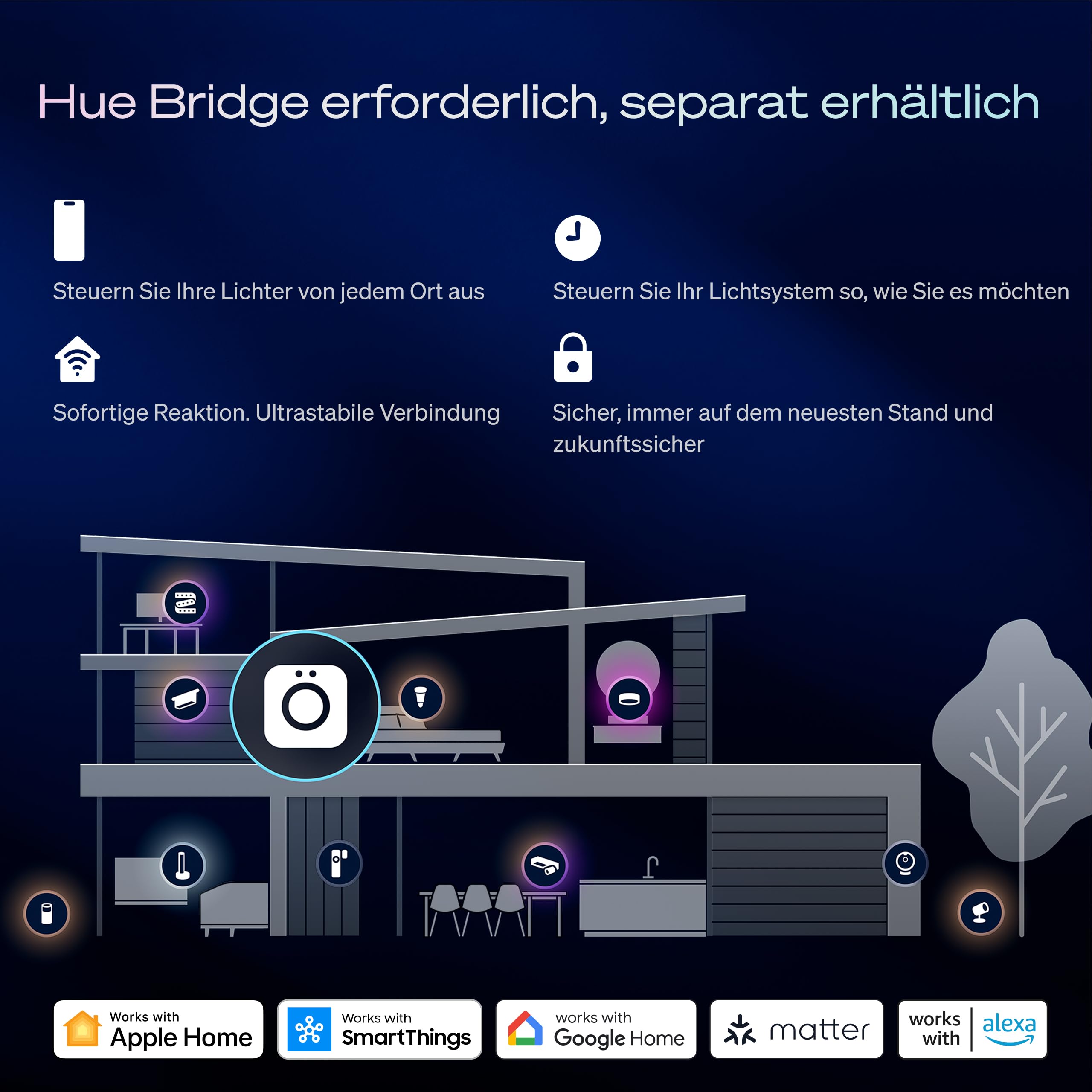 Philips Hue Play Stehleuchte, RGBWWIC LED, 122 cm, Mehrfarbige Farbverläufe, Smart Lighting, Alexa, Google Home, Apple Home, TV-Synchronisation erfordert Hue Bridge und Sync Box (separat erhältlich) 8
