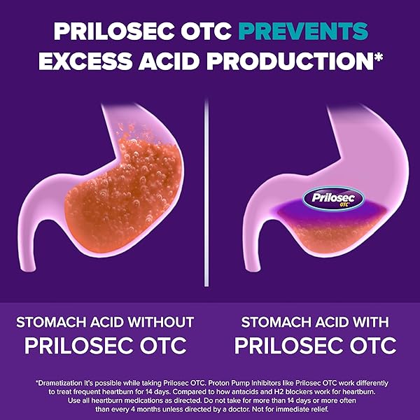 PRILOSEC OTC, OMEPRAZOLE DELAYED RELEASE 20MG, ACID REDUCER, TREATS FREQUENT HEARTBURN FOR 24 HOUR RELIEF, ALL DAY, ALL NIGHT*, 20MG, 42 TABLETS