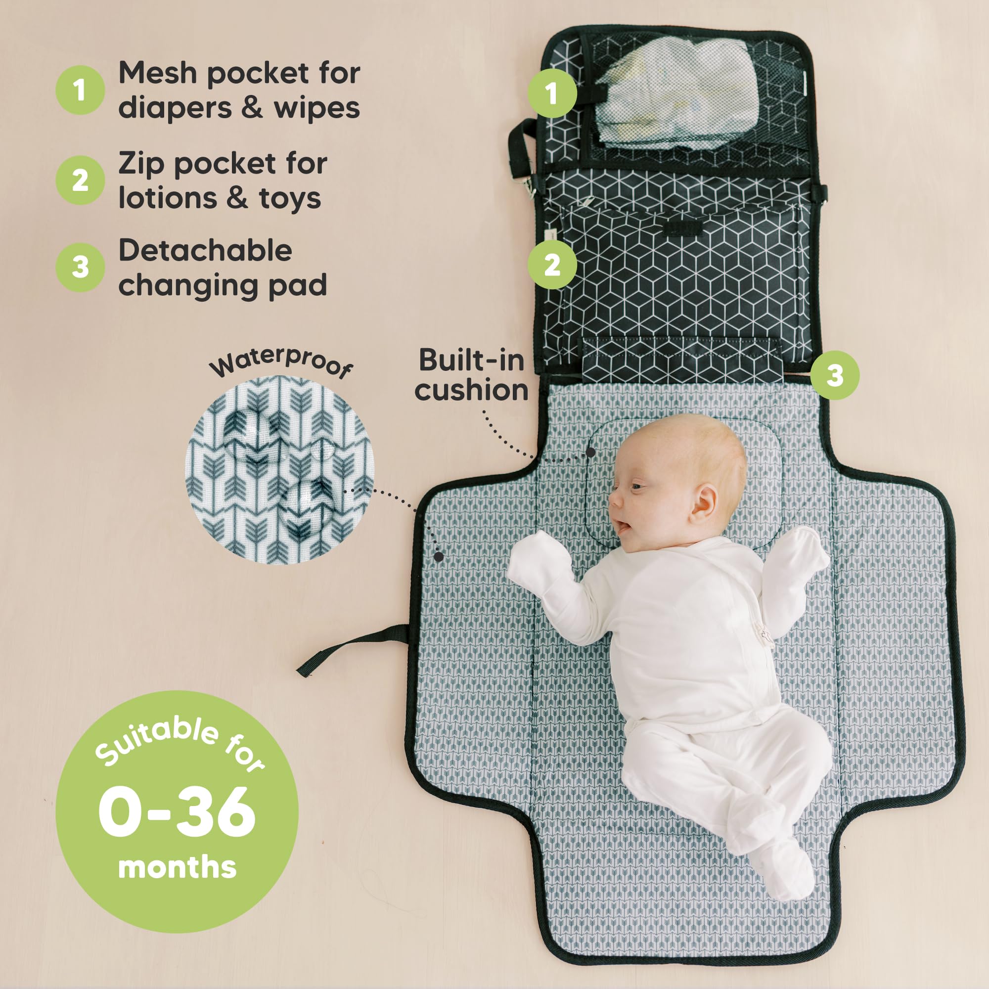 KeaBabies Portable Diaper Changing Pad - Large Waterproof Baby Changing Mat, Compact Travel Diaper Clutch, Functional Pockets Fit Newborn Essentials, Wipeable & Padded Baby Changer (Black Geo)