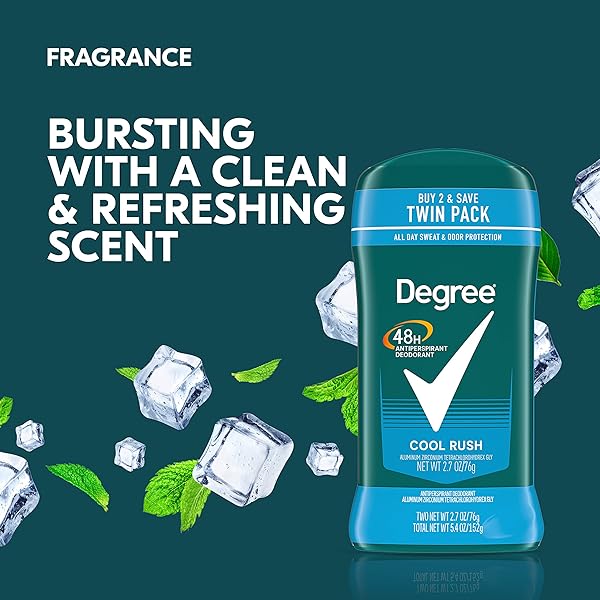 DEGREE MEN ORIGINAL ANTIPERSPIRANT DEODORANT COOL RUSH TWIN PACK 48-HOUR SWEAT & ODOR PROTECTION ANTIPERSPIRANT FOR MEN 2.7 OZ