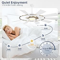 WINGBO 84" Windmill Ceiling Fan with Lights, 3