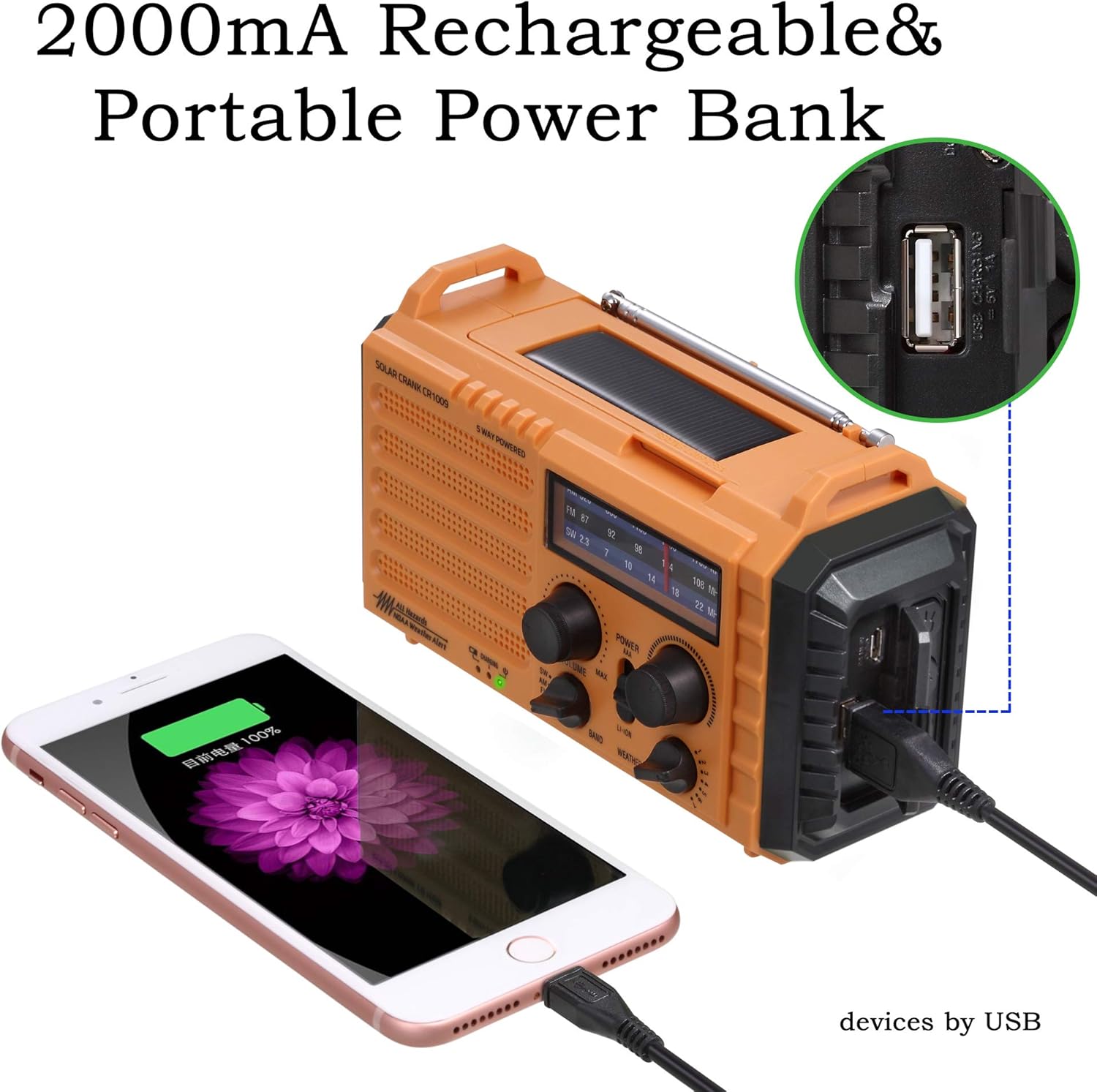 NOAA Weather Radio,Emergency Portable Weather Alert Radio,AM/FM/Shortwave Weather Radio NOAA Alert,Solar/Hand Crank/Rechargeable Battery/AC Plug Powered,USB Phone Charger,LED Flashlight/Reading Lamp: Electronics