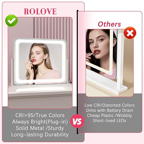 ROLOVE 22X17 INCH LIGHTED VANITY MIRROR WITH DIMMABLE LED LIGHTS – 3 COLOR MODES, SMART TOUCH CONTROL & 360° ROTATING BASE – DESK MAKEUP MIRROR (WHITE)