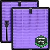 VIRELLIX 2 Pack Purple HY4866 Air Purifier Replacement Filters โ Compatible with MORENTO HY4866, WESTHEY HY4866, YIOU M1 โ Multi-Layer True HEPA Filters for Consistent Home Filtration