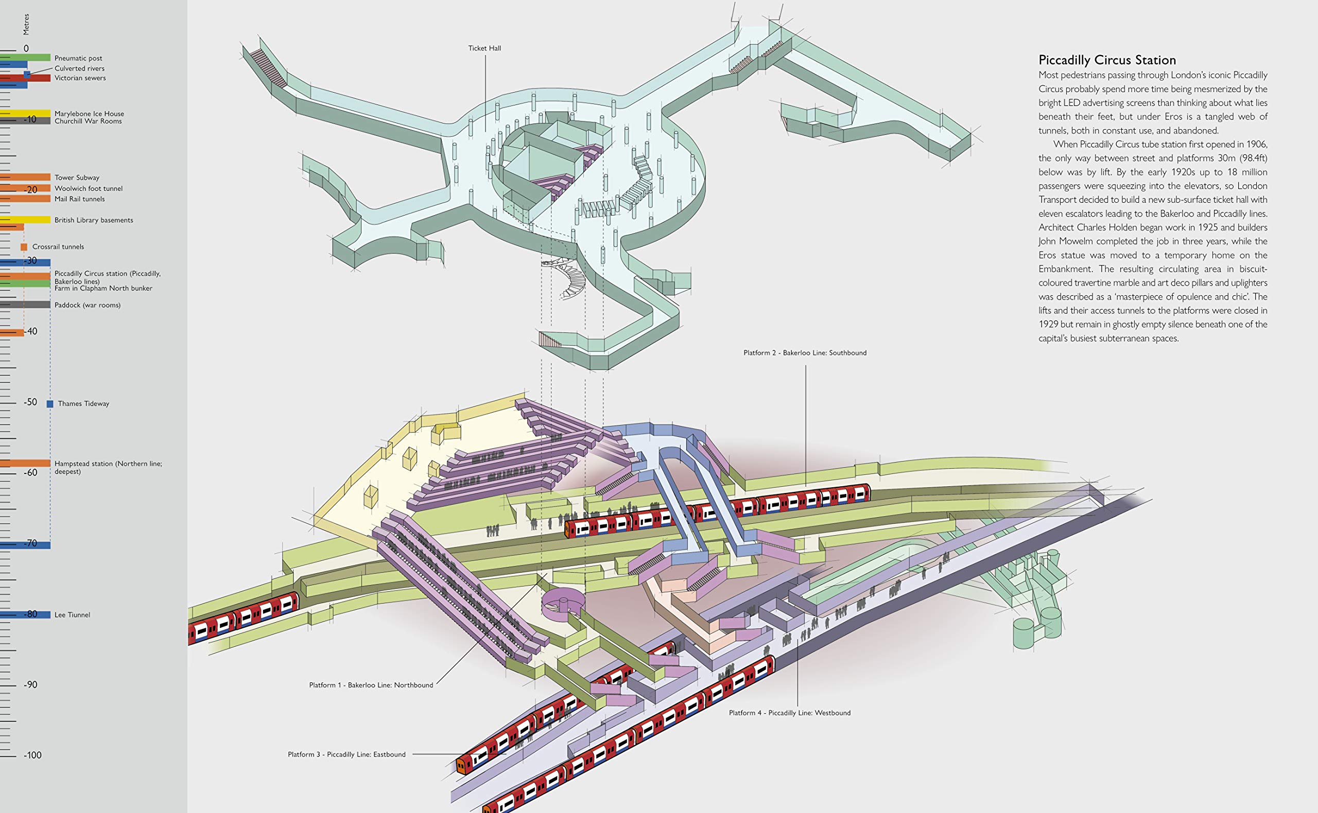 Maps Of Underground Tunnels Underground Cities: Mapping The Tunnels, Transits And Networks Underneath  Our Feet: Ovenden, Mark: 9781781318935: Books